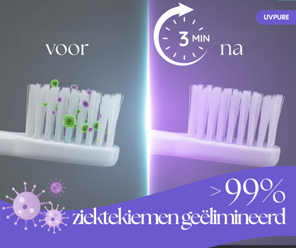 UVPure Tandenborstel Sterilisator