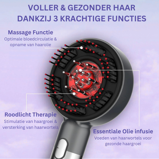 VitaGlow - 3 in 1 Haarboost