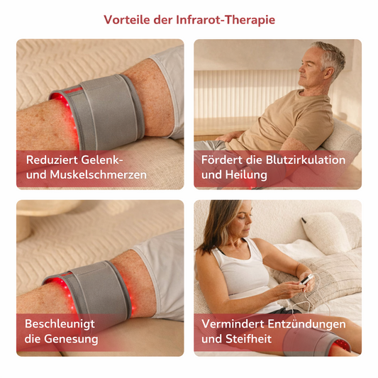 ThermaLumin Pro – Infrarot Wellness Gürtel