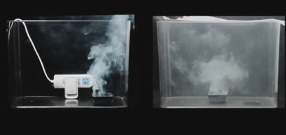 AeroZone™ - Luftreiniger & Ionisator