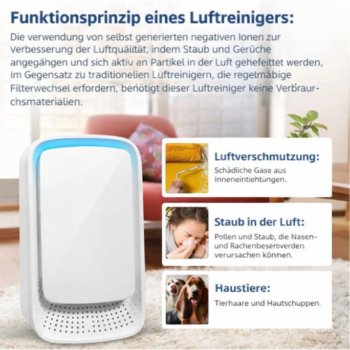 AeroZone™ - Luftreiniger & Ionisator