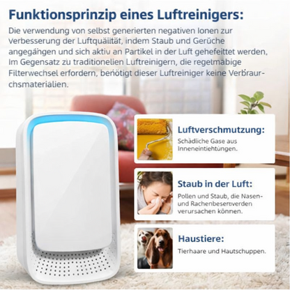 AeroZone™ - Luftreiniger & Ionisator