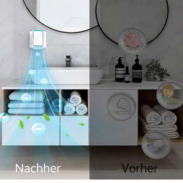 AeroZone™ - Luftreiniger & Ionisator