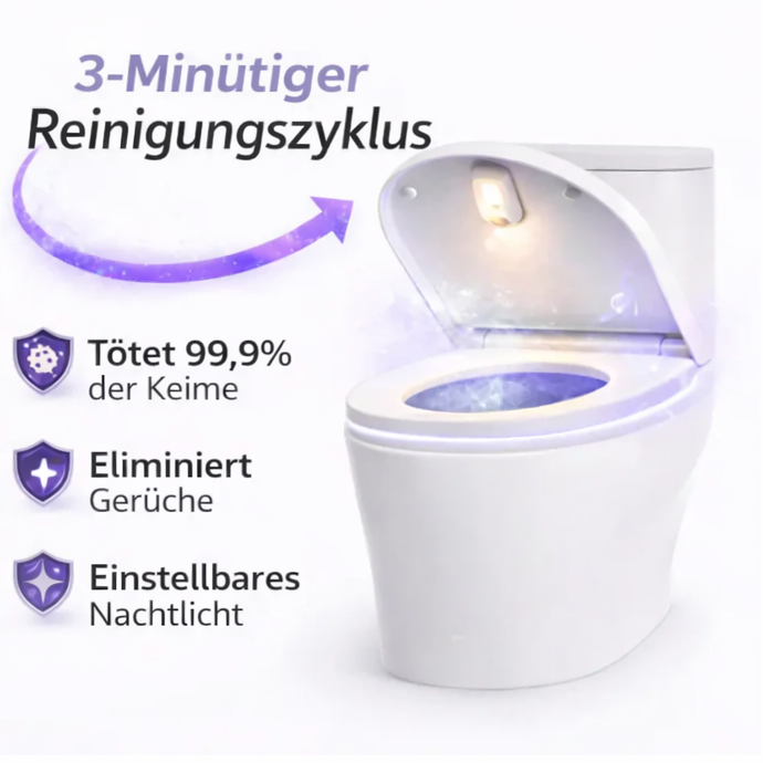 Sanilight™  Erleuchten & Schützen